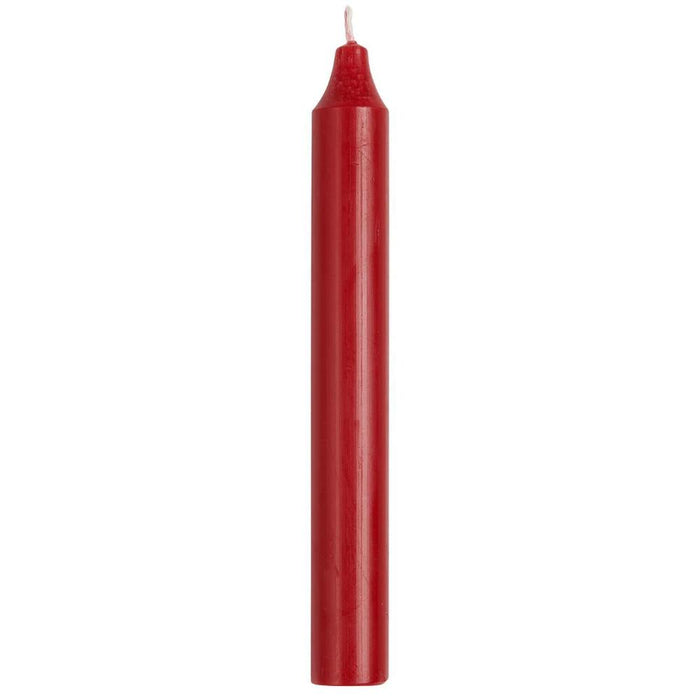 Kronelys